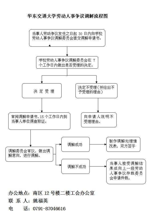 一码通