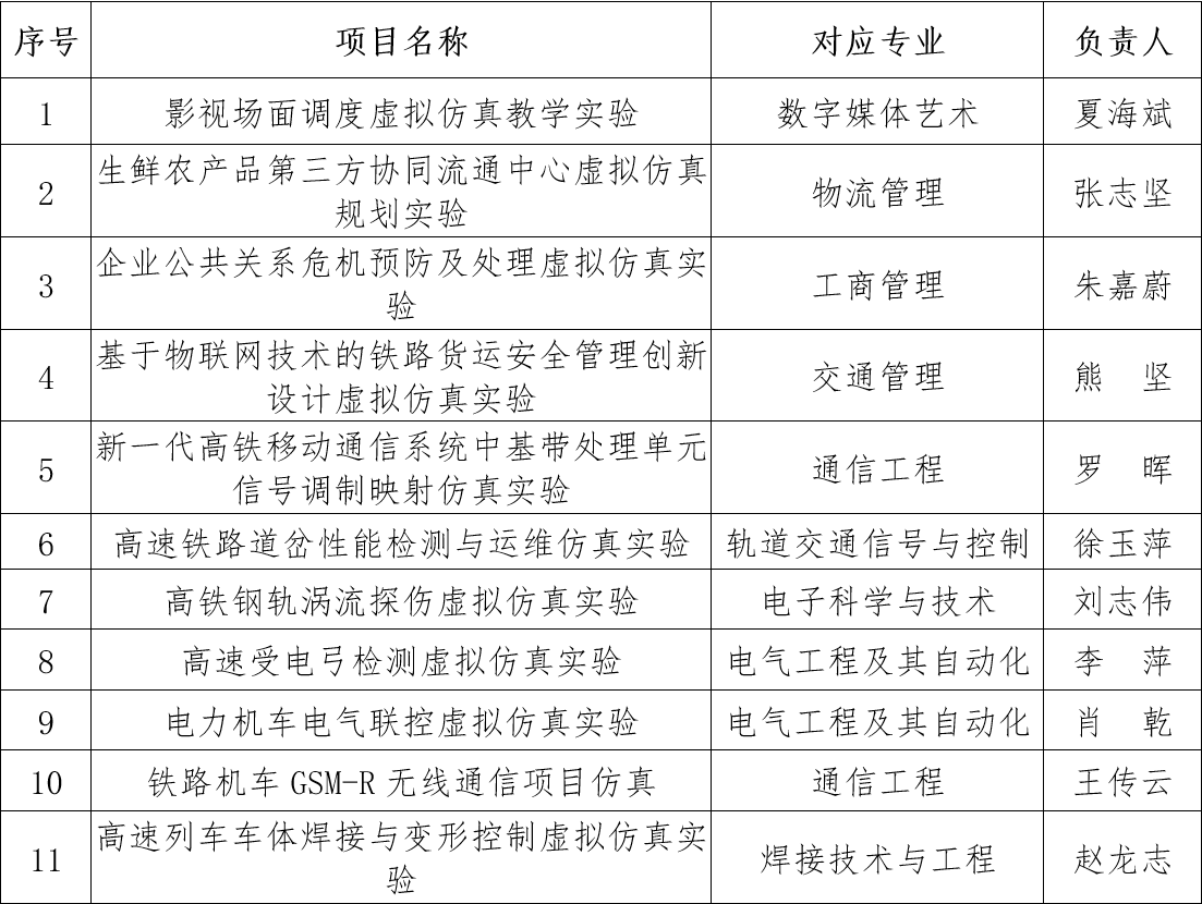 一码通