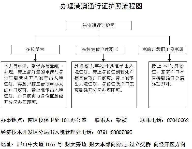 一码通
