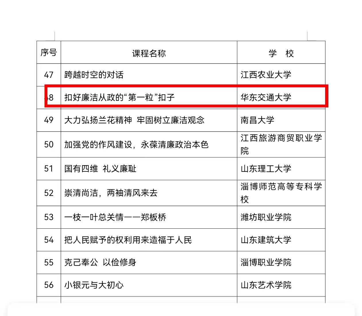 一码通