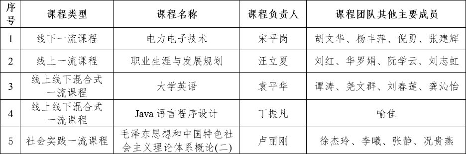 一码通