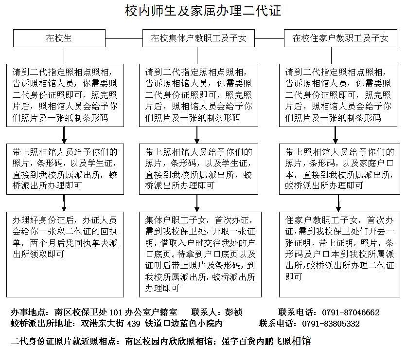 一码通