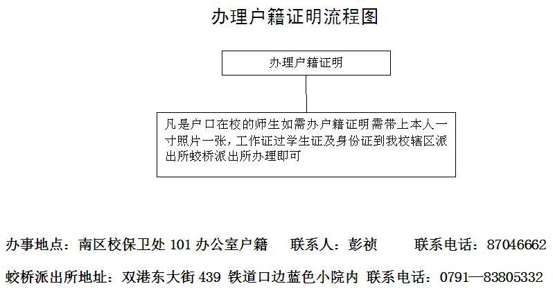 一码通