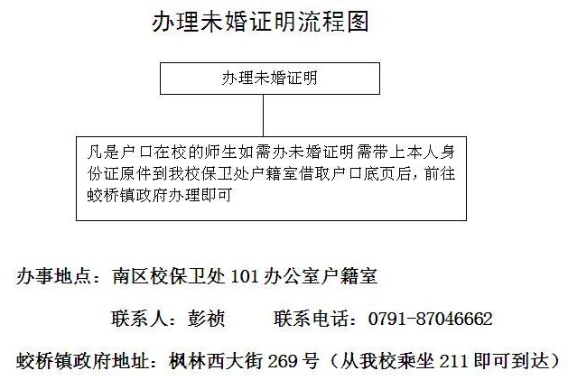 一码通