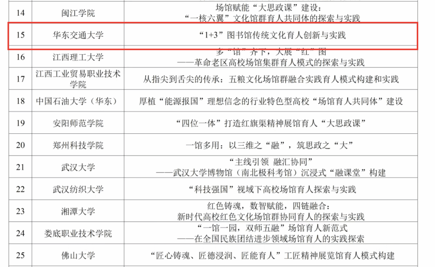 一码通